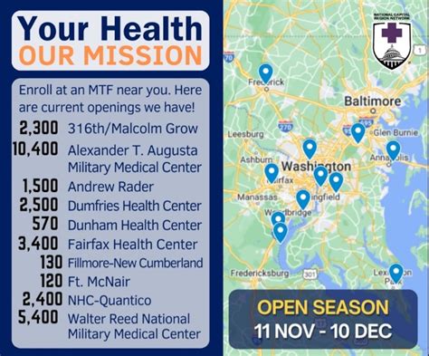 tricare east appointment line|tricare national capital appointment line.